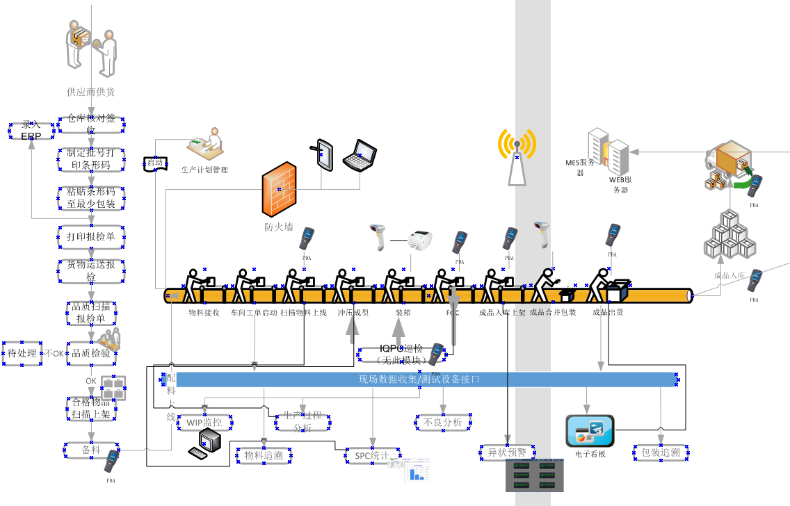 1506587055648962.png 圖片3.png