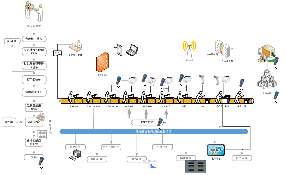 1506587039517155.png 圖片1.png