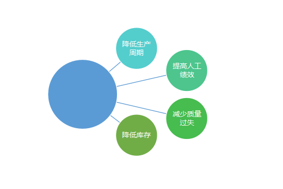 1506590812943256.png 圖片1.png