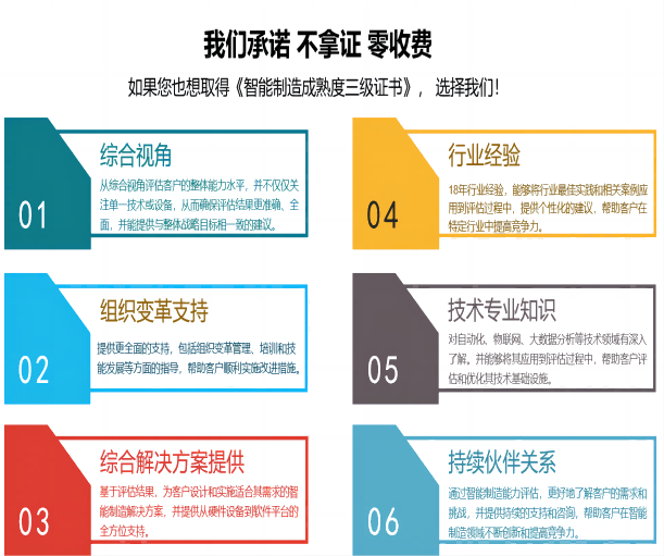 MES/WMS系統(tǒng)在智能制造能力成熟度評(píng)估中扮演何種關(guān)鍵角色？